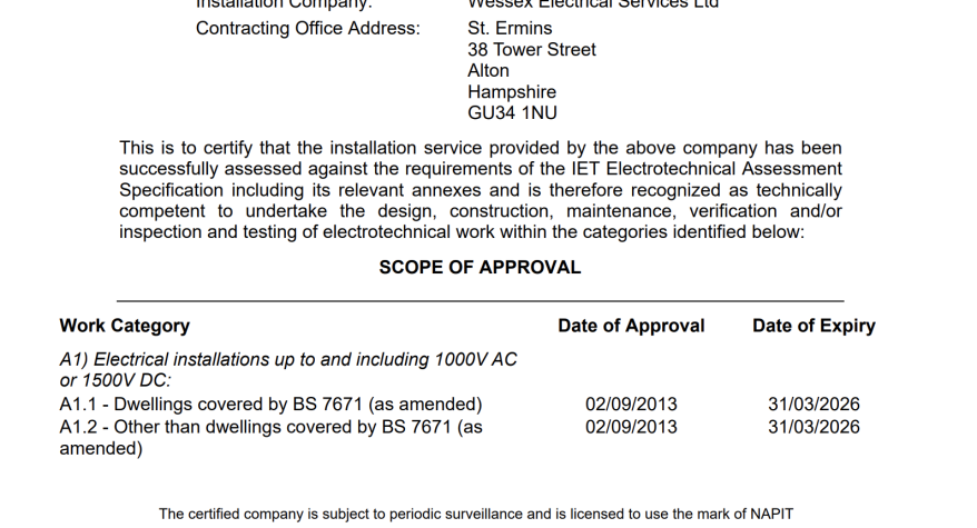 NAPIT Certificate