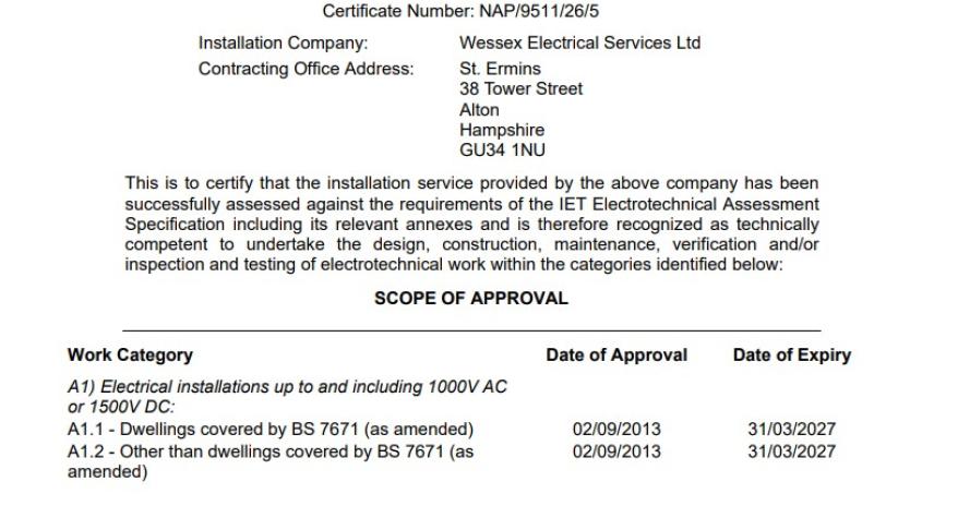 NAPIT Certificate